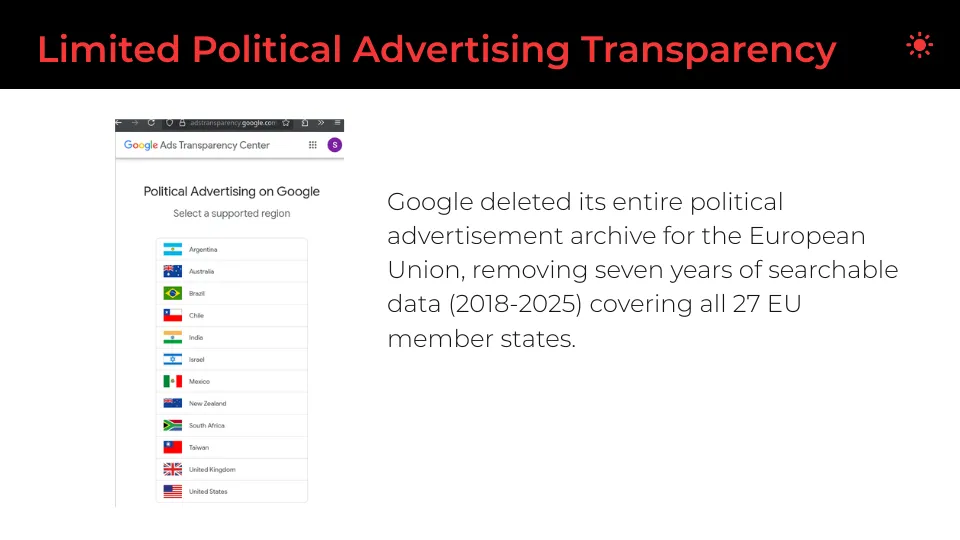 Limited Political Advertising Transparency