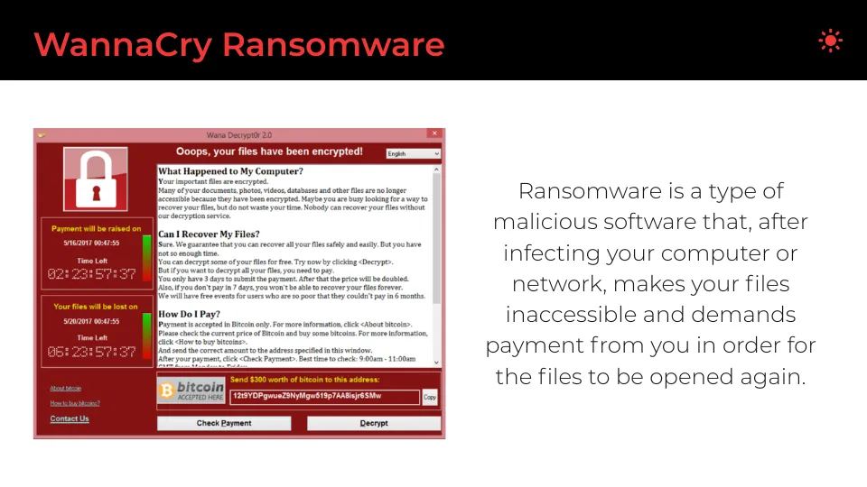 Wannacry Ransomware
