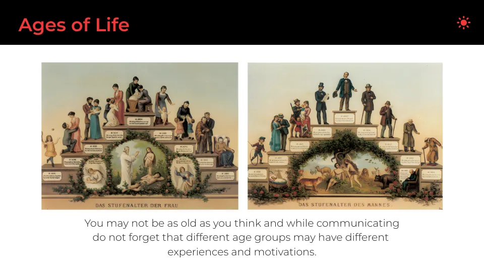 Ages of Life