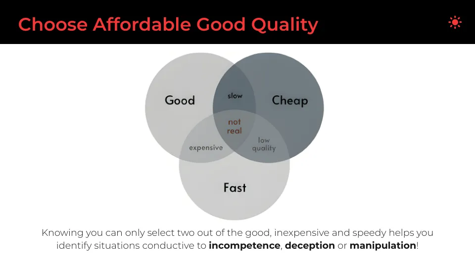 Choose Affordable Good